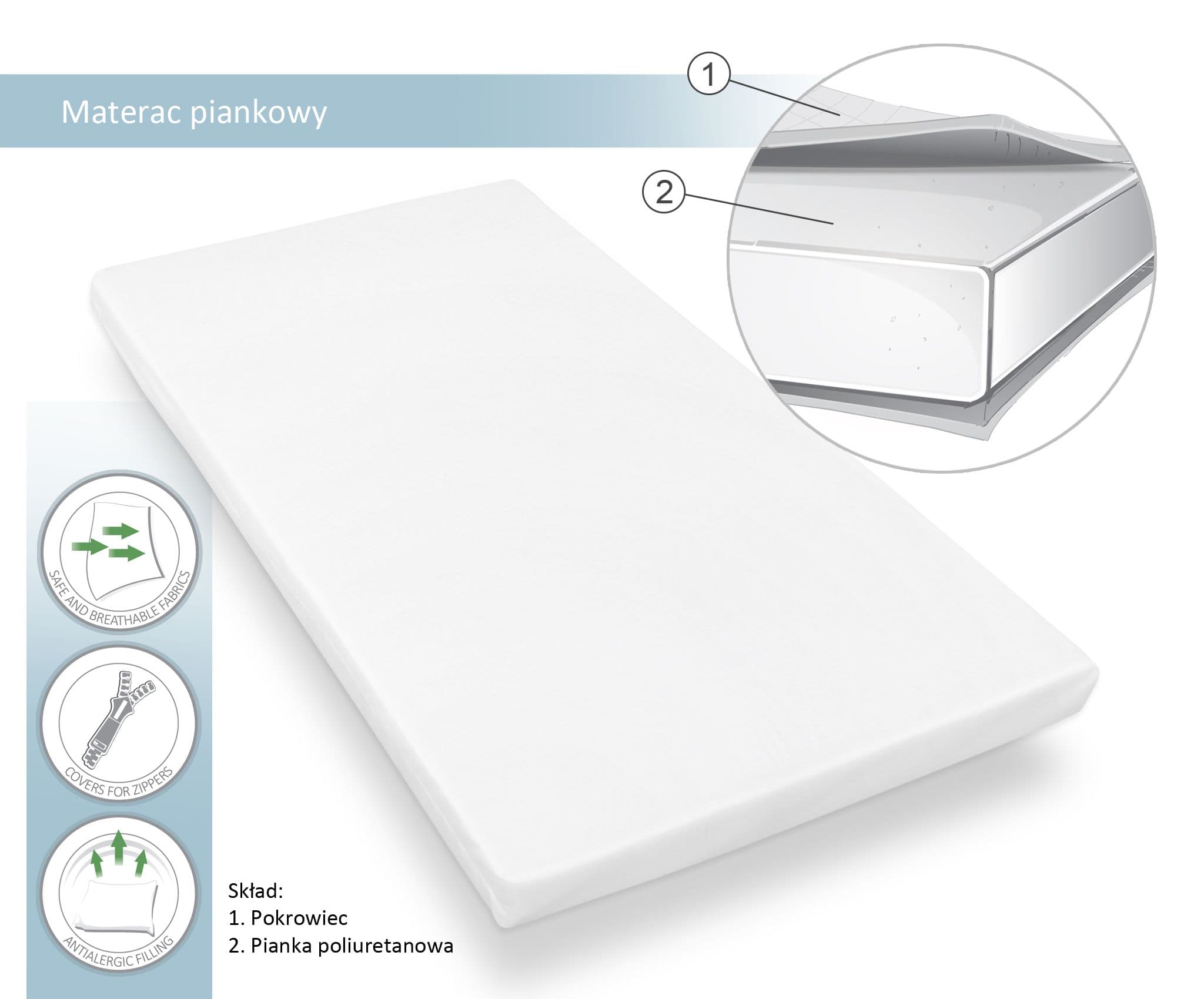 Materacyk piankowy do łóżeczka 120x60cm